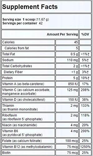 ClearVite-CLA